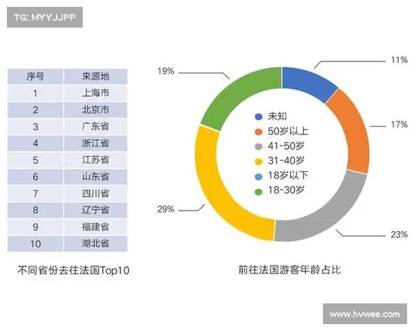 巴黎最新比赛数据分析及前瞻 巴黎最新比赛数据分析及前瞻